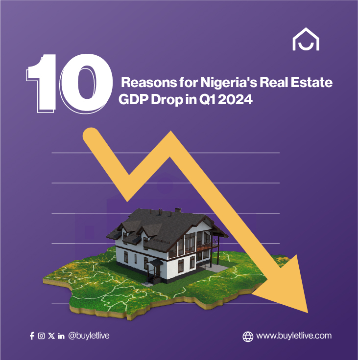 Nigeria's Real Estate GDP Q1 - BuyLetLive Blog